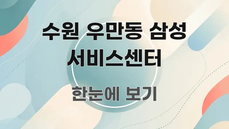 수원 우만동 삼성 서비스센터 쉽게 따라할 수 있는 텍스트형 카드뉴스 표지 이미지 - 활용 예시 이미지