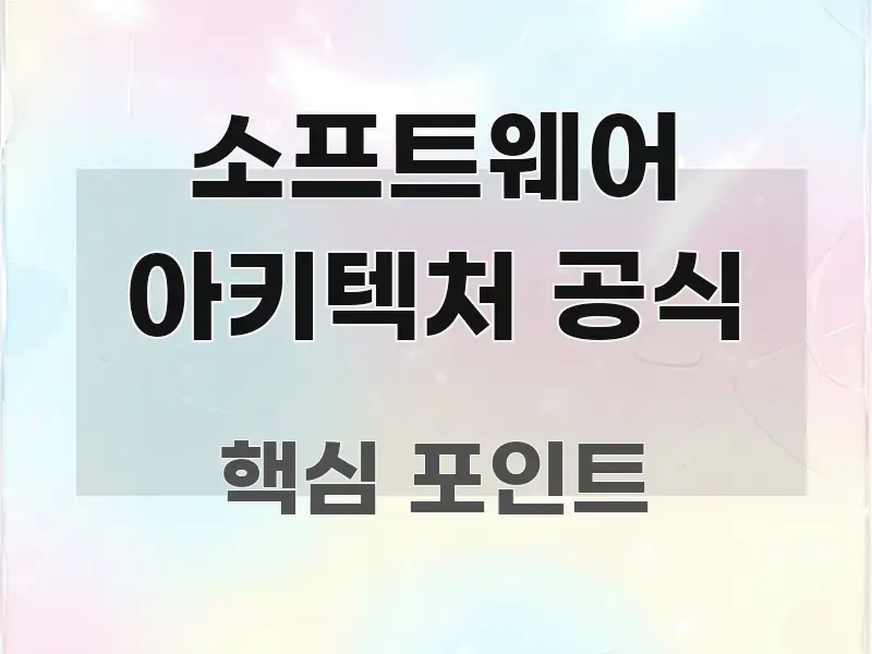 소프트웨어 아키텍처 공식 효율적으로 구성된 정보 요약 포스터 - 글 흐름을 돕는 시각 자료