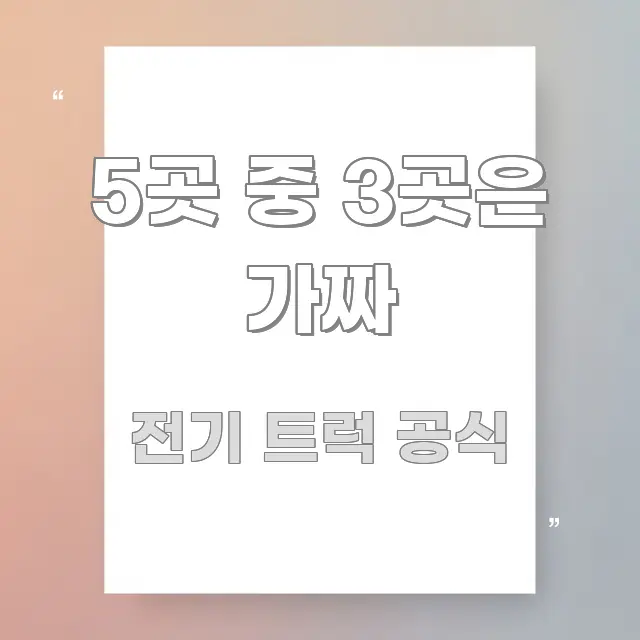 5곳 중 3곳은 가짜 시선을 사로잡는 정보 정리 카드 이미지 - 가독성을 높이는 이미지