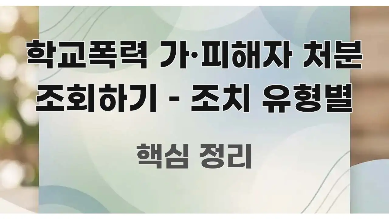 학교폭력 가·피해자 처분 조회하기 – 조치 유형별 스마트하게 정리된 정보 요약 포스터