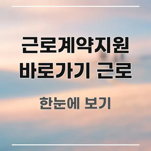 근로계약지원 바로가기 근로 효율적으로 구성된 정보 요약 인포그래픽 이미지 - 참고용 이미지