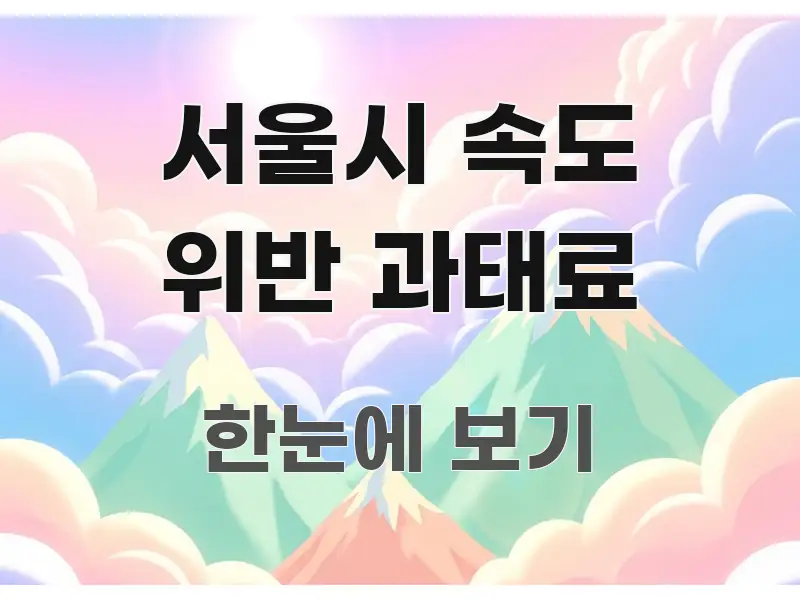 서울시 속도 위반 과태료 핵심 키워드 중심의 정보 요약 포스터