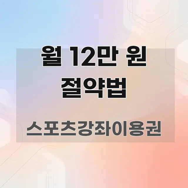 월 12만 원 절약법 꼼꼼하게 정리된 깔끔한 인포그래픽 표지 - 활용 예시 이미지